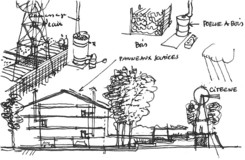 Croquis d'esquisse (Réalisation : Alexandre Chemetoff)
