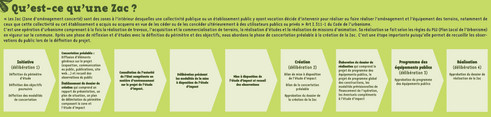 Cliquez sur l'image pour l'agrandir